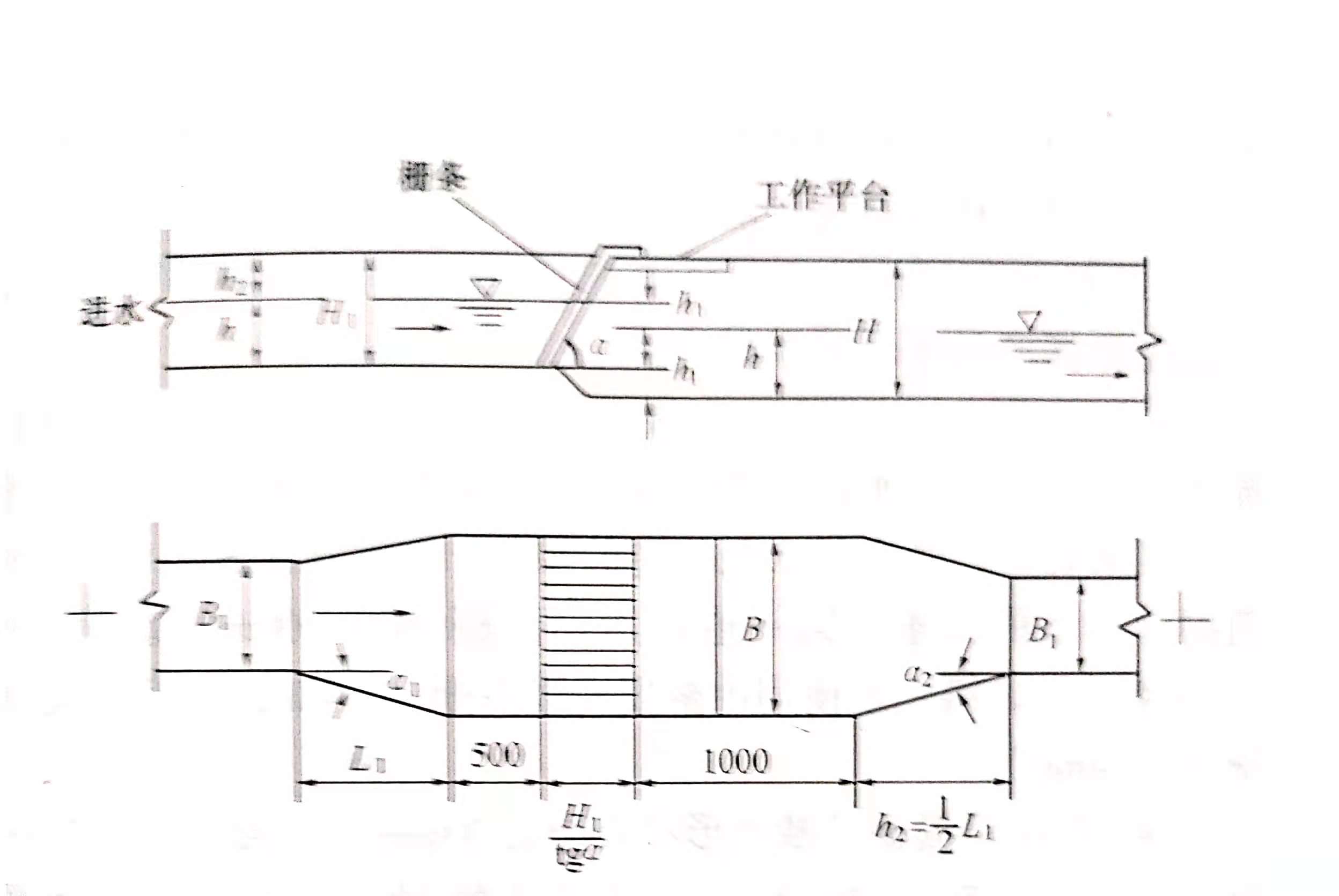 格栅的作用