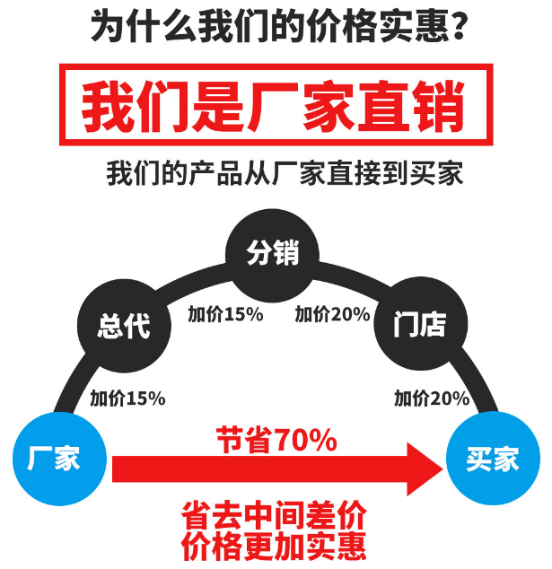 养殖污水处理设备-金宝搏官方188