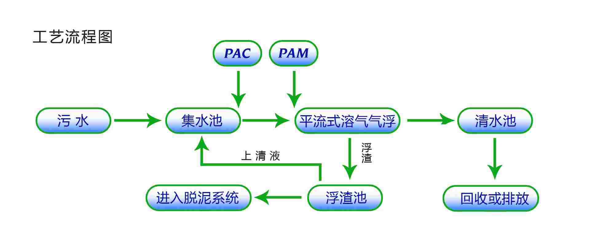 金博宝最新官方网站是什么网址啊
调试常见问题解答-188BET金宝搏可靠吗