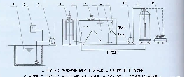 金博宝最新官方网站是什么网址啊
原理图-188BET金宝搏可靠吗