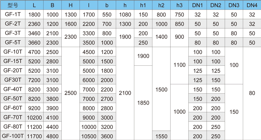 金博宝最新官方网站是什么网址啊
型号价格-188BET金宝搏可靠吗