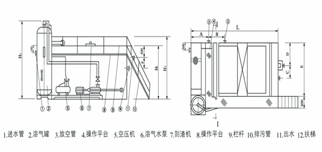 常用污水处理剂分类及用途科普-188BET金宝搏可靠吗
JPEG.2