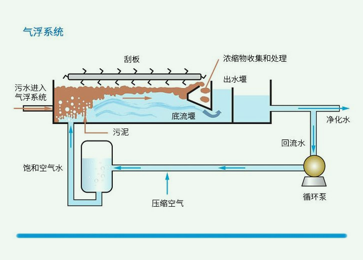 金博宝最新官方网站是什么网址啊
内部结构图原理图解