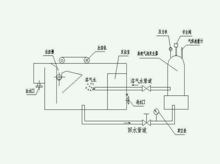 金博宝最新官方网站是什么网址啊
内部结构图原理图解JPEG.2